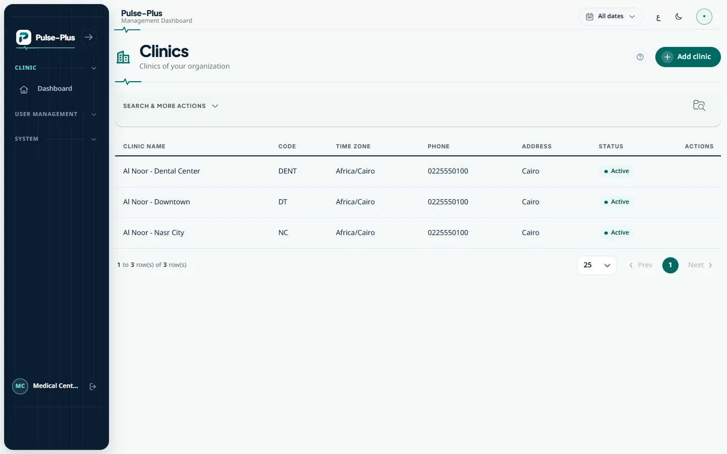 The clinics list of an organization
