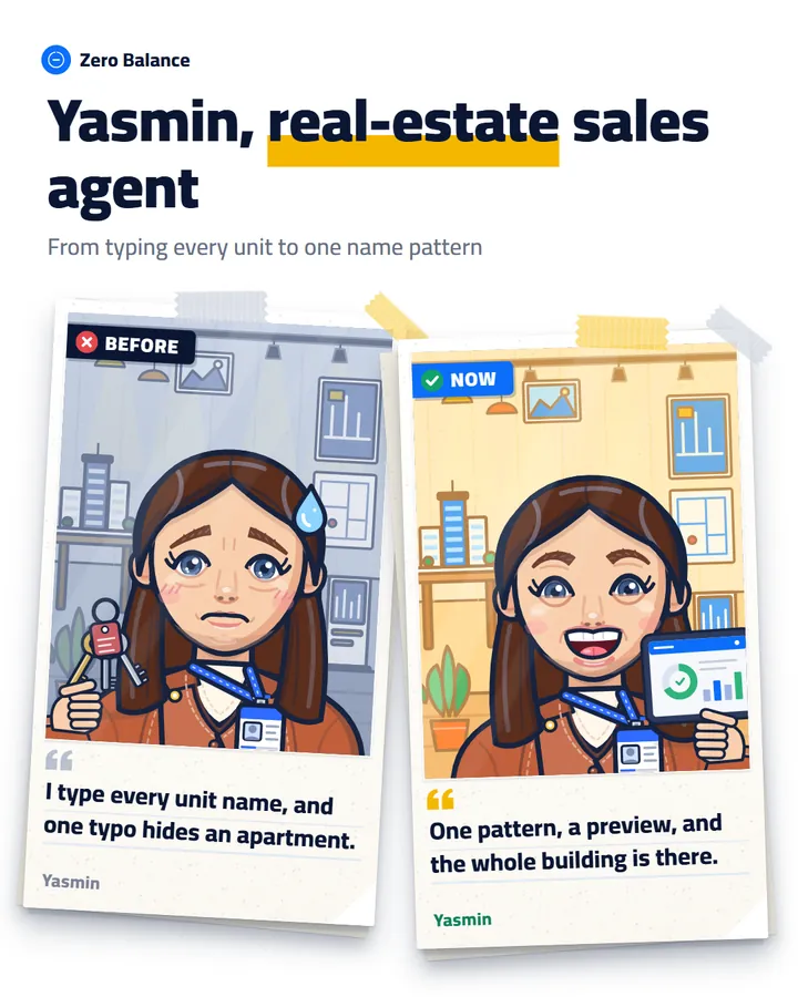 Yasmin, real-estate sales agent: before and after Zero Balance