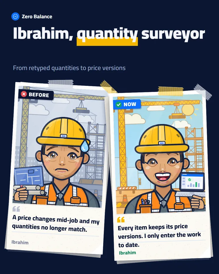 Ibrahim, quantity surveyor: before and after Zero Balance