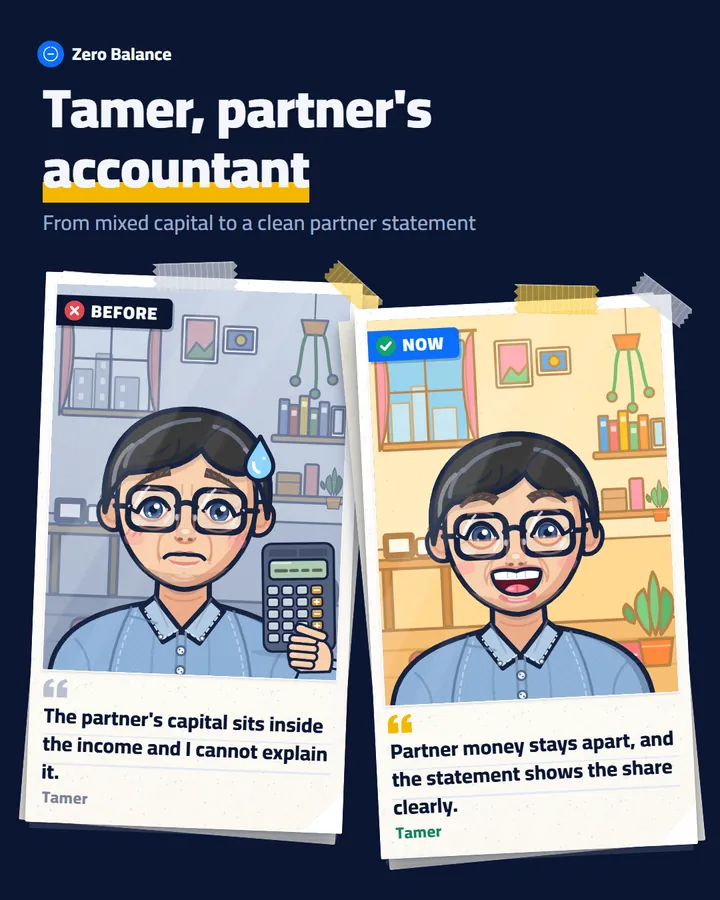 Tamer, partner’s accountant: before and after Zero Balance
