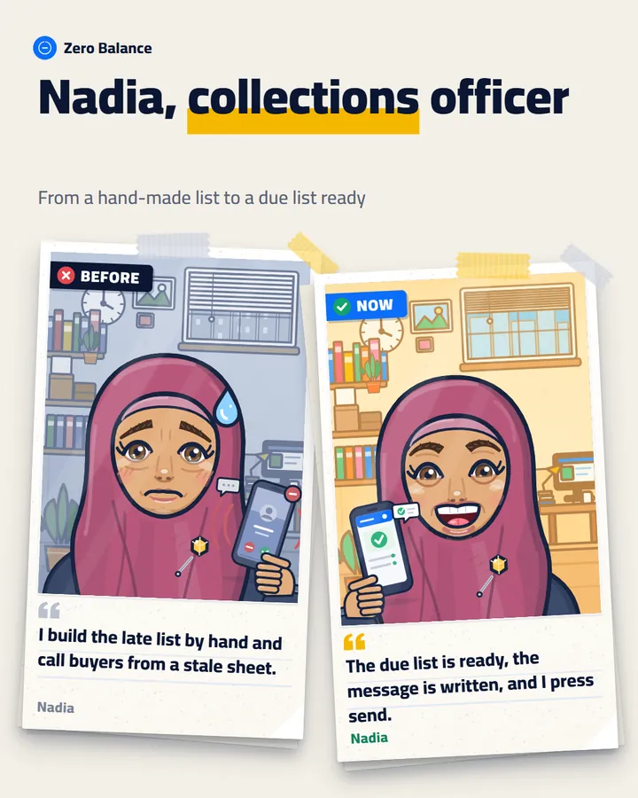 Nadia, collections officer: before and after Zero Balance