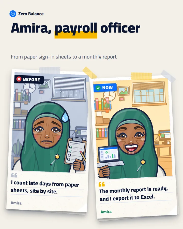 Amira, payroll officer: before and after Zero Balance