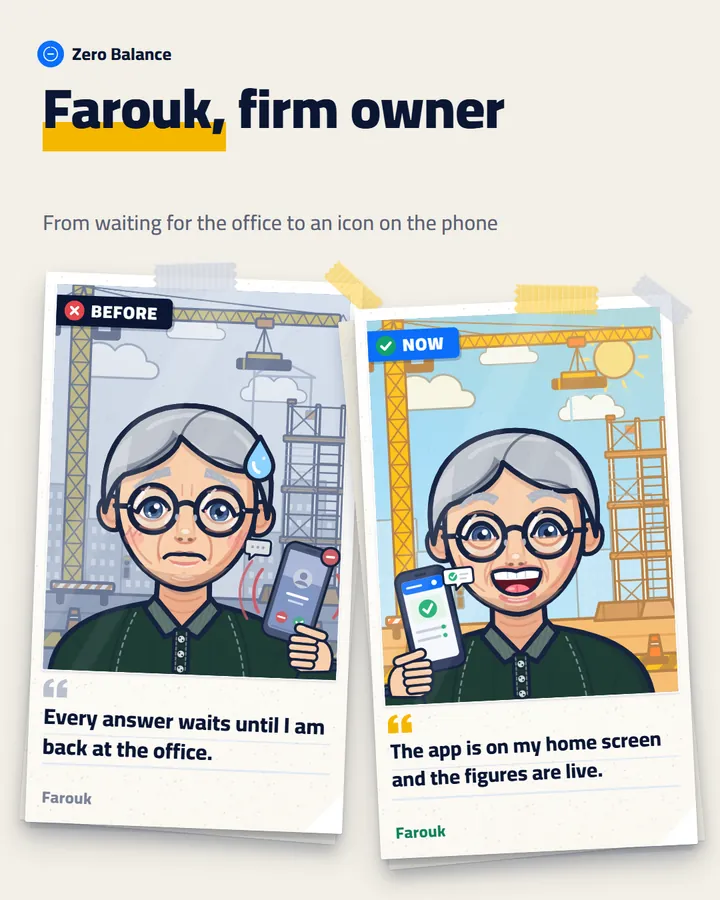 Farouk, firm owner: before and after Zero Balance